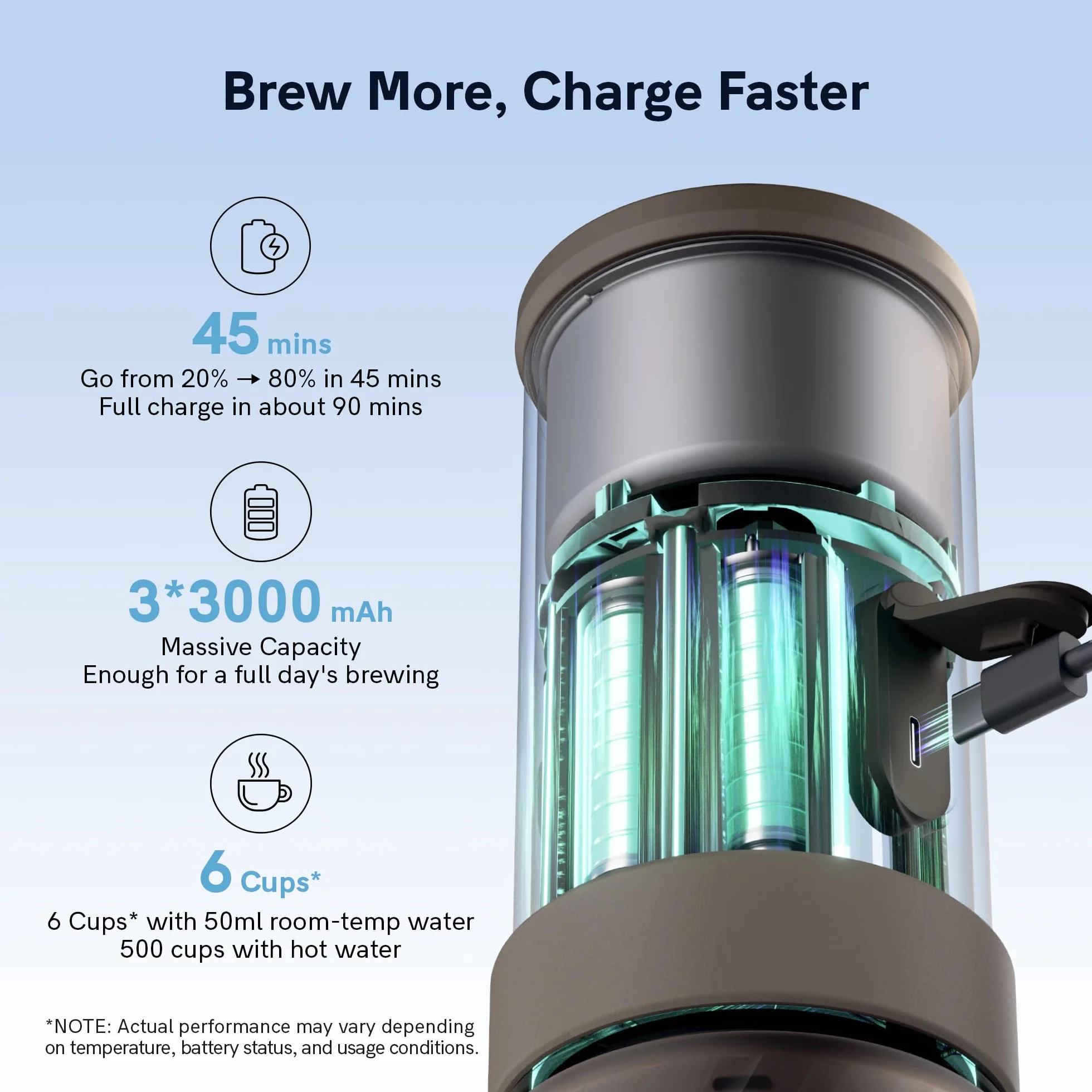 OutIn Mino Machine à Expresso Électrique Portable, Mini Cafetière de Camping de Voyage, Machine à Café Format Poche Auto-Chauffante, Compatible Café Moulu & Adaptateur Capsule NS pour Aventure