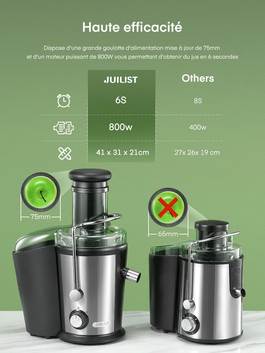 Juilist 800W Centrifugeuse Extracteur de Jus, Centrifugeuse Fruits et Legumes à 2 Vitesses, 75MM Large Bouche en Acier Inox, Design Anti-goutte, 1100ml Pichet à Jus et Nettoyage Facile