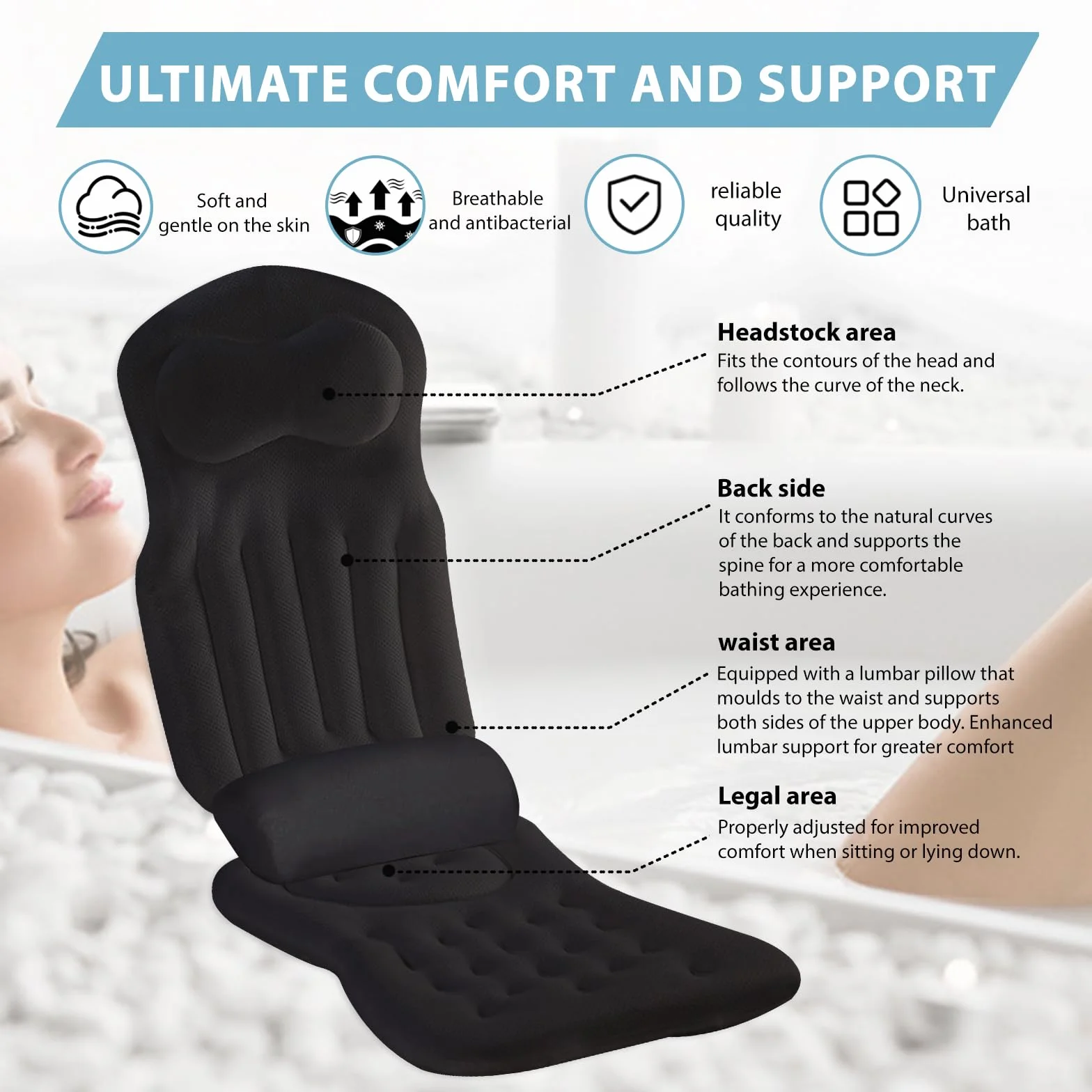 Coussin de Baignoire Complet avec Appui-tête et Soutien Lombaire, Noir