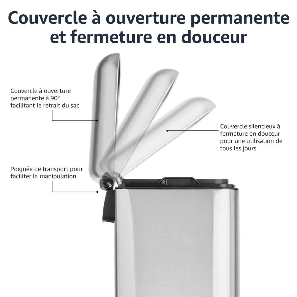 Amazon Basics Petite poubelle rectangulaire résistante aux taches avec pédale, fermeture en douceur, pour salle de bain, chambre à coucher, salon ou bureau, 20 l, nickel