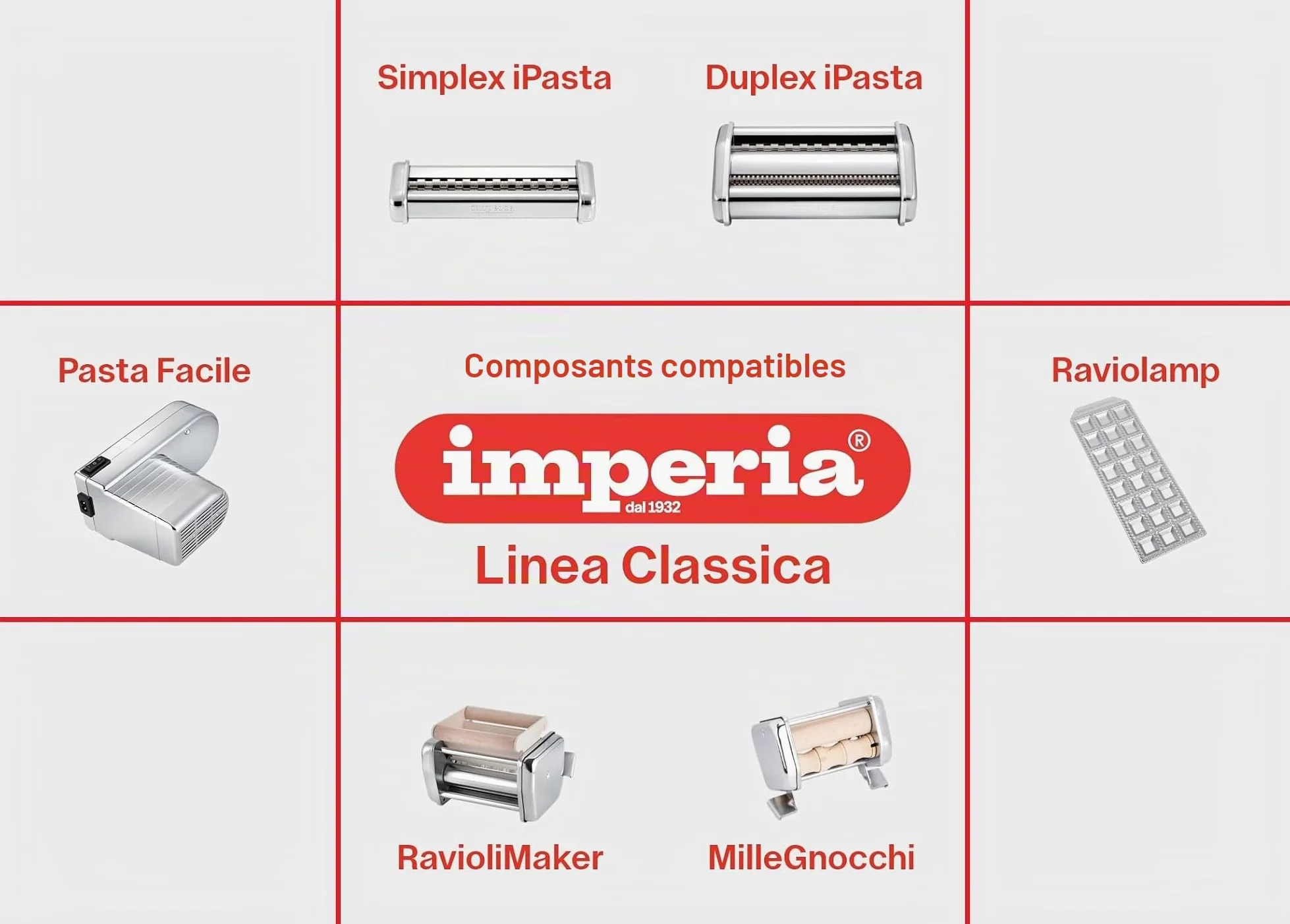 Imperia Laminoir Ligne Classique. Machine à pâtes. 100% Fabriquè en Italie. Machine à pâtes fraîches en acier. Laminoir manuel avec manivelle. Créez votre propre feuille de pâte.
