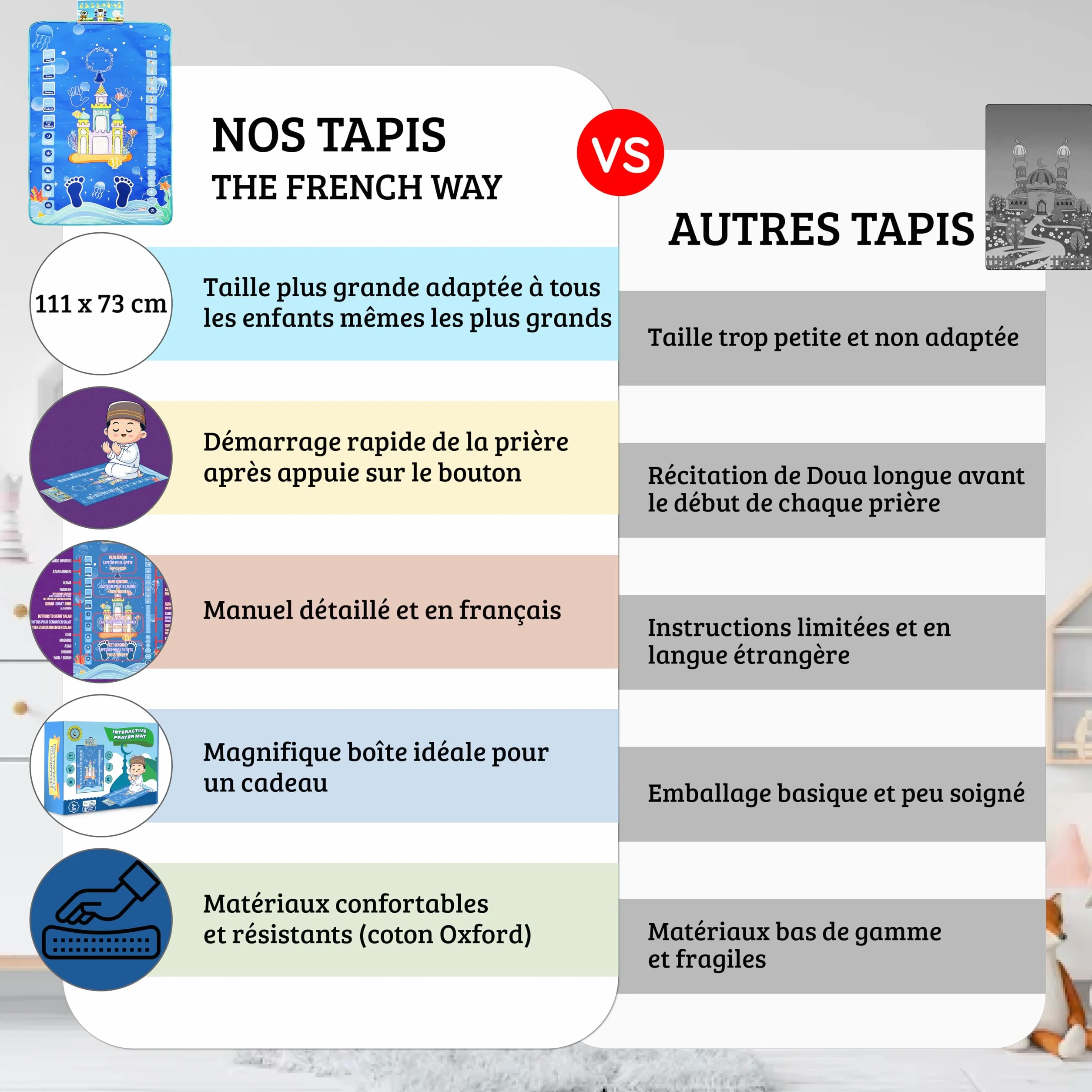 Tapis de Prière Musulman Électronique Interactif pour Enfant avec Récitation de Sourates du Coran et Doua - Chapelet Tasbih Inclus