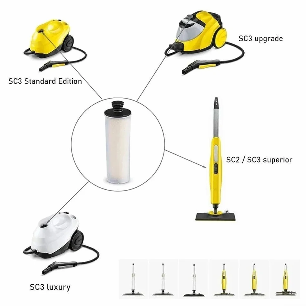 Lot de 3 cartouches de filtre de détartrage de rechange pour nettoyeur vapeur Karcher SC2 SC3