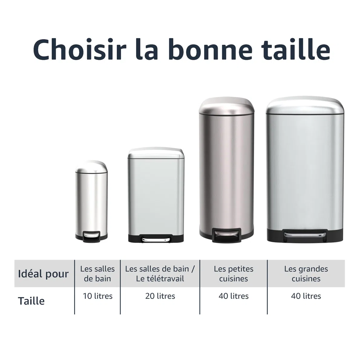 Amazon Basics Petite poubelle rectangulaire résistante aux taches avec pédale, fermeture en douceur, pour salle de bain, chambre à coucher, salon ou bureau, 20 l, nickel