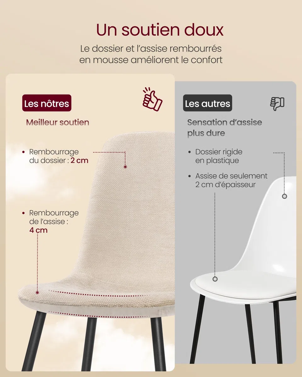 VASAGLE Chaises de Salle à Manger, Lot de 4, Support Métallique, Pieds Réglables, Nettoyage Facile, Chaises de Cuisine, Tissu Chenille, PU Texturé Glacé, Blanc Crème KDC188W01