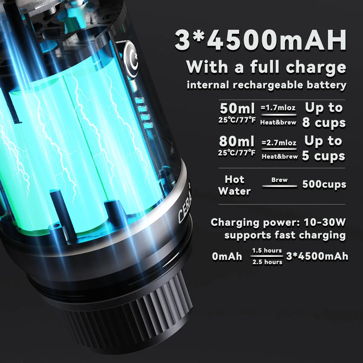 CERA+ Machine Espresso Portable Autochauffante,Jusqu'à 8 Tasses par Charge 20 Bar,3*4500mAh,CERApresso Compatible Capsules NS & Café Moulu,Machine à Café Électrique pour Camping,Bureau&Voiture/Voyage