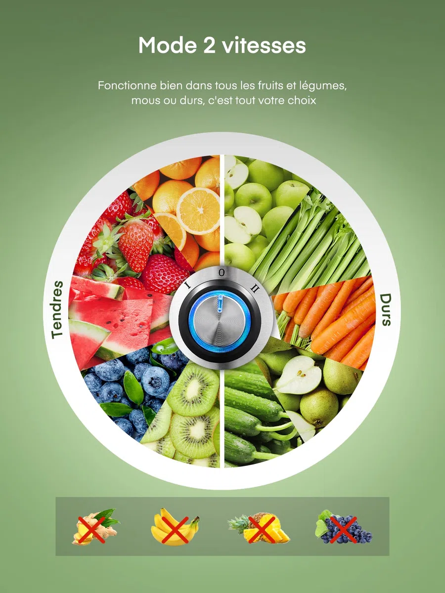 Juilist 800W Centrifugeuse Extracteur de Jus, Centrifugeuse Fruits et Legumes à 2 Vitesses, 75MM Large Bouche en Acier Inox, Design Anti-goutte, 1100ml Pichet à Jus et Nettoyage Facile