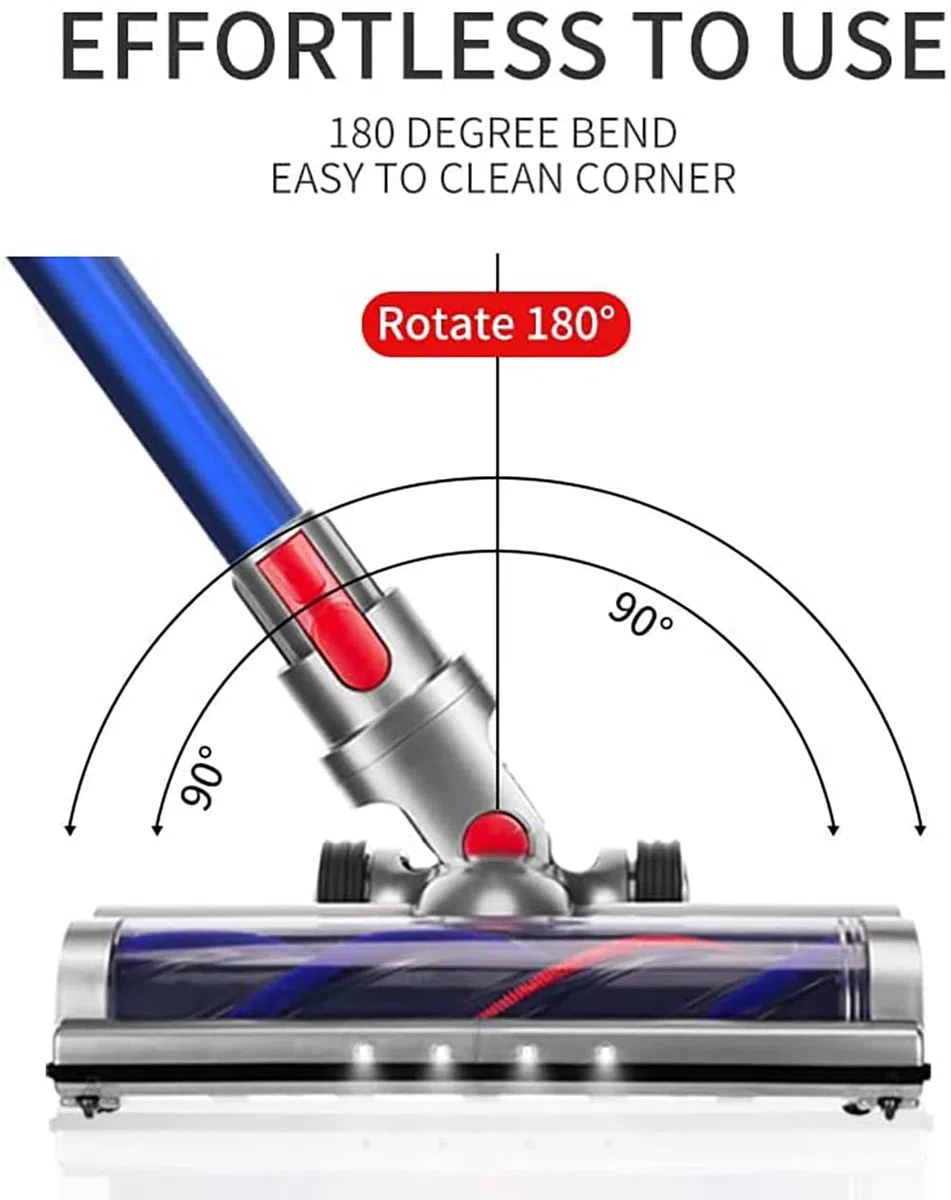 Brosse Compatible avec Les Aspirateurs Dyson V7, V8, V10, V11, V15, Tête de Nettoyage à Entraînement Direct avec 4 Phares Avant pour Sols Durs et Moquettes